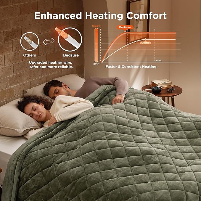 Bedsure Electric Blanket Queen Size - Dual Control Heated Weighted Blanket Queen with 10 Heat Settings, Fast Heating with 10 Time Settings (84x90 inches, Olive Green)