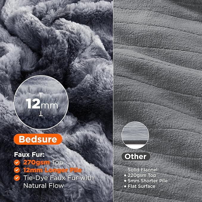 Bedsure Faux Fur Heated Blanket Twin Size, Fast Heating Electric Blanket Twin Size with 6 Heating Levels & 10 Time Settings, Cozy Gifts for Women Men (62x84 inches, Grey)