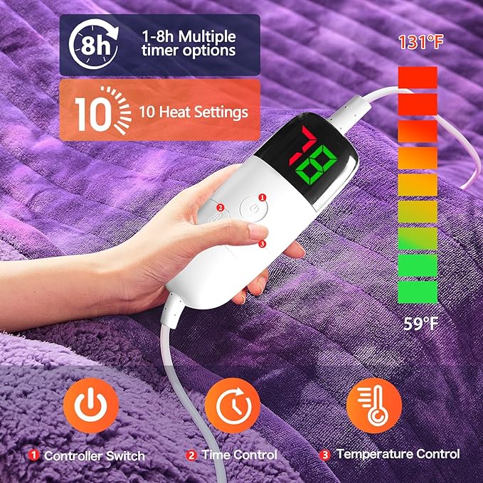 greenoak Heated Electric Blanket Throw, Faux Fur Sherpa Heating Blanket for Sofa Bed, Warm Winter Gifts for Women/Her, Heater Lap Blankets 5-Position Timer &10 Heating Levels 72''*84" Purple