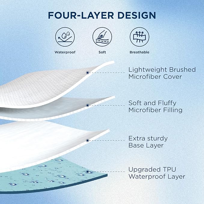Bedsure King Mattress Protector, Quilted Waterproof Mattress Pad with Deep Pocket up to 22 Inches, Soft Breathable Noiseless Bed Cover, Topper Bed King White for Home, Bedroom, Hotel - White