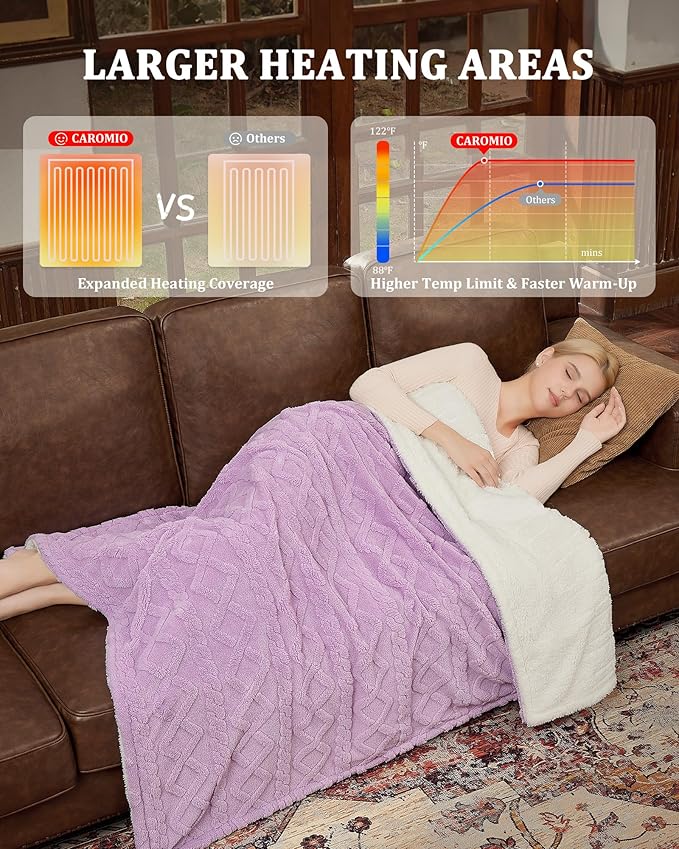 CAROMIO Heated Throw Blanket - Thick Tufted Sherpa Electric Blanket Throw with 10 Heating Levels and 10 Time Settings, ETL Certified Machine Washable Fast Heating Blanket Throw 50"×60", Purple