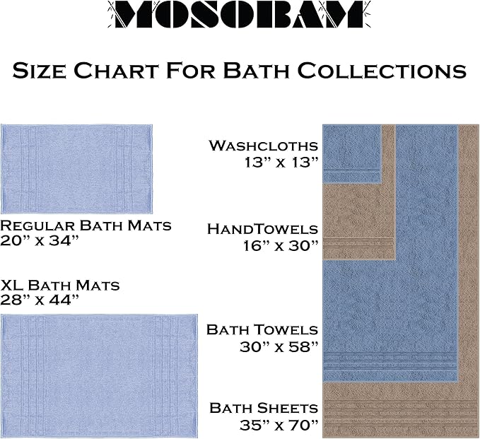 Mosobam Luxury Turkish 8pc XL Towel Set 35X70 16X30 13X13 Navy Blue 700 GSM Bamboo Viscose & Aegean Turkish Combed Cotton