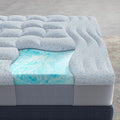 Dual Layer 4 Inch Cooling Memory Foam Mattress Topper Full Size, 2 Inch Thick Soft Quilted Ice Silk Pillow Top Cover Plus 2 Inch Gel Memory Foam Mattress Pad for Back Pain Relief