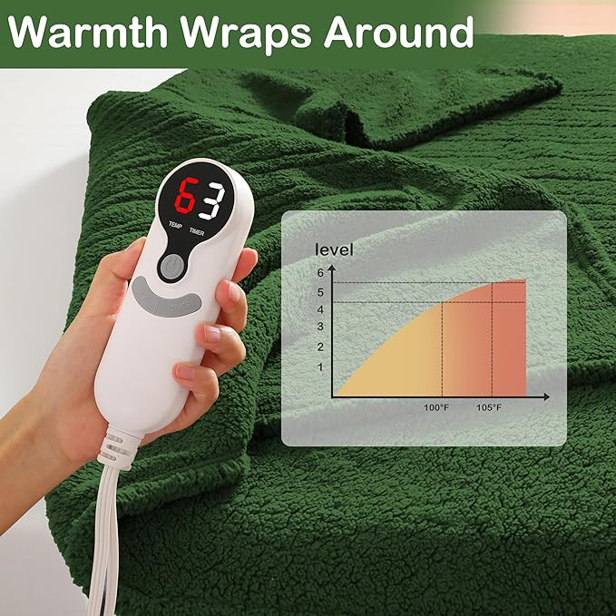 Electric Heated Blanket 6 Heating Settings & 10H Auto Off Full 72×84 Double Sided Plush Sherpa Ultra-Soft Warm Thick, Machine Washable, Fast Heating, Home Office, Green