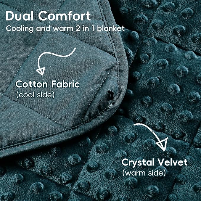 yescool Weighted Blanket 7 Pounds Green Twin Size Cooling Weighted Throw Blanket, Minky Heavy Blankets Warm Weighted Comforter, Big Washable Thick Blankets Gift for 60-90lbs, 40 * 60in