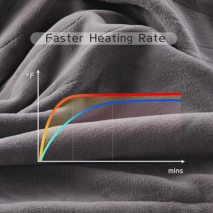 Electric Heated Blanket 84"x90" Queen Size, Soft Coral Fleece, Dual Controllers with 4 Heating Levels and 10 Hours Auto-Off, Machine Washable, Cozy Plush Fabric for Home, Light Grey