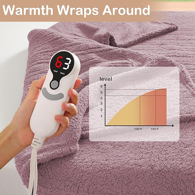Electric Heated Blanket 6 Heating Settings & 10H Auto Off Full 72×84 Double Sided Plush Sherpa Ultra-Soft Warm Thick, Machine Washable, Fast Heating, Home Office Berry Purple