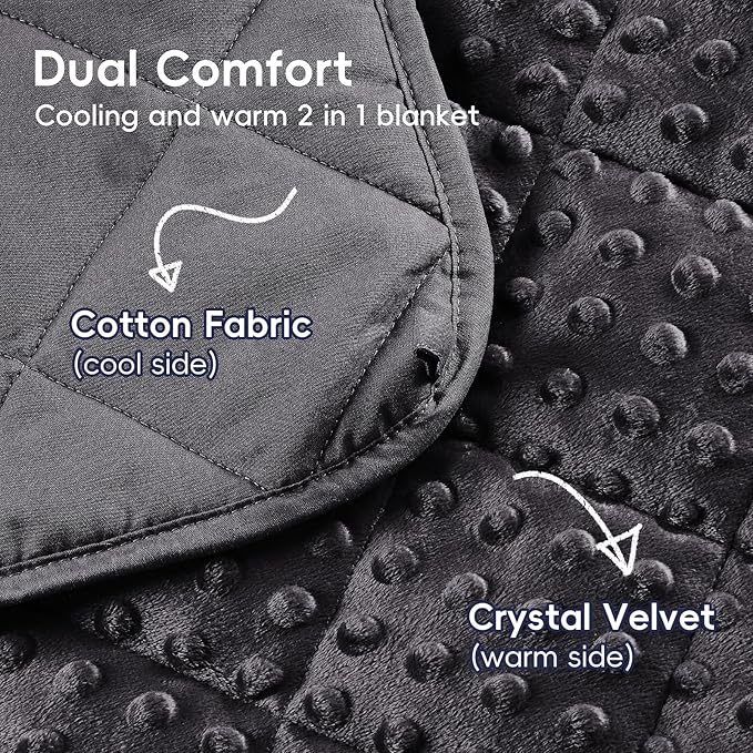 yescool Weighted Blanket 3 lb Small Weighted Lap Blanket for Boys and Girls, Cooling Weighted Throw Blankets Minky Heavy Blankets, for 20-45lbs, 36 * 48in