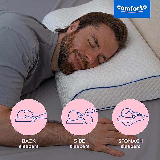 Cooling Cervical Pillow – Memory Foam Contour Neck Pillow for Sleeping – Orthopedic Cooling Pillow for Neck and Shoulder Pain Relief