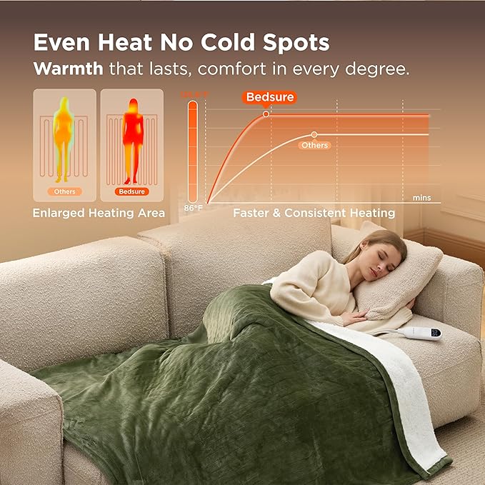 Bedsure Heated Blanket Throw Blanket - Fast Heating Electric Blanket, Soft Flannel Heated Throw with 4 Time Settings, 6 Heating Settings, Warm Gifts for Grandma (50x60 inches, Olive Green)