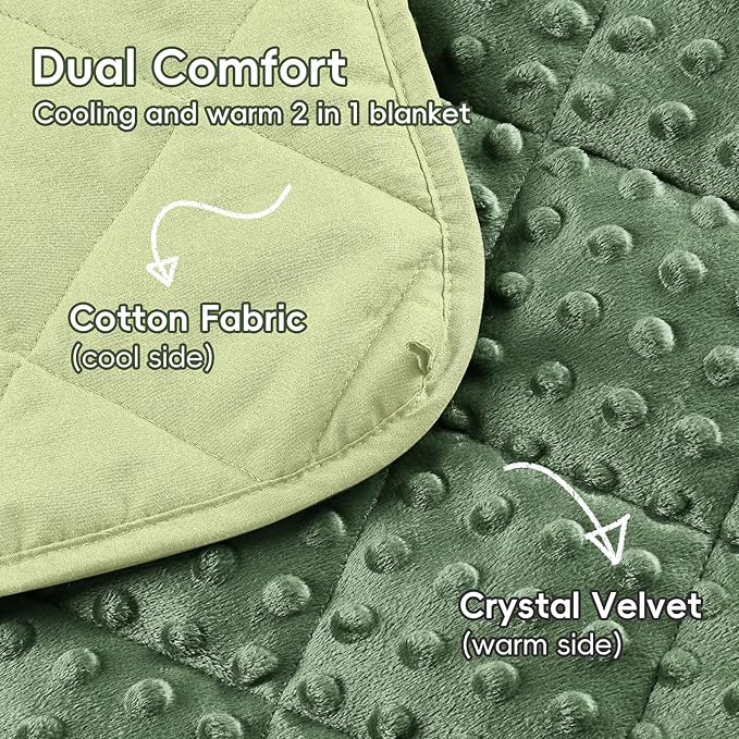yescool Weighted Blanket 5 Pounds, Blanket Gifts for Boys and Girls, Small Weighted Throw Blankets Washable Heavy Blankets, Winter Weighted Comforter for 40-70lbs, 36 * 48in, Moss Green