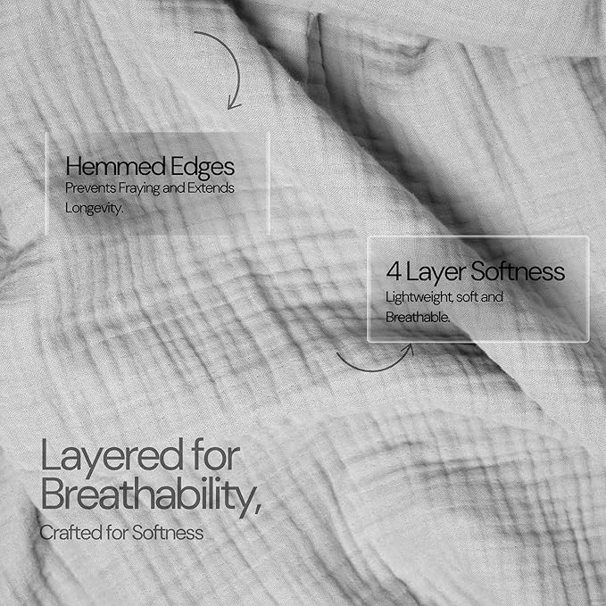 Salt Earth 100% Cotton Muslin Throw Blanket Gauze Blanket 50"X70" Throw 4 Layered for Couch, Bed, Living Room, Lightweight & All Season Blankets & Throws, Easy to wash, Skin Friendly(Scottish Grey)