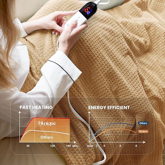 Heated Blanket Electric Blanket Twin Waffle, 62x84 Inches Sherpa Fleece Fast Heating Blanket 6 Heating Levels & 10 Hours Auto Off ETL Certification, Caramel Twin