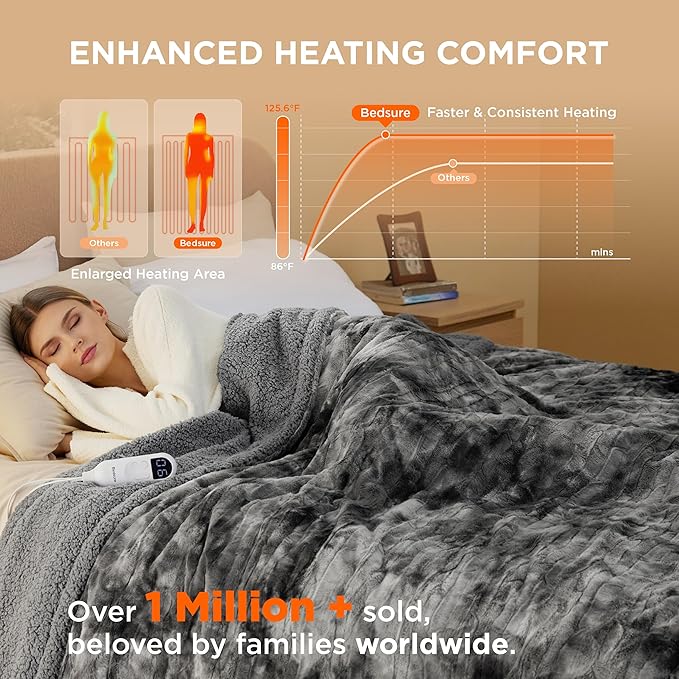 Bedsure Faux Fur Heated Blanket Full Size, Fast Heating Electric Blanket Full Size with 6 Heating Levels & 10 Time Settings, Cozy Gifts for Women Men (72x84 inches, Grey)
