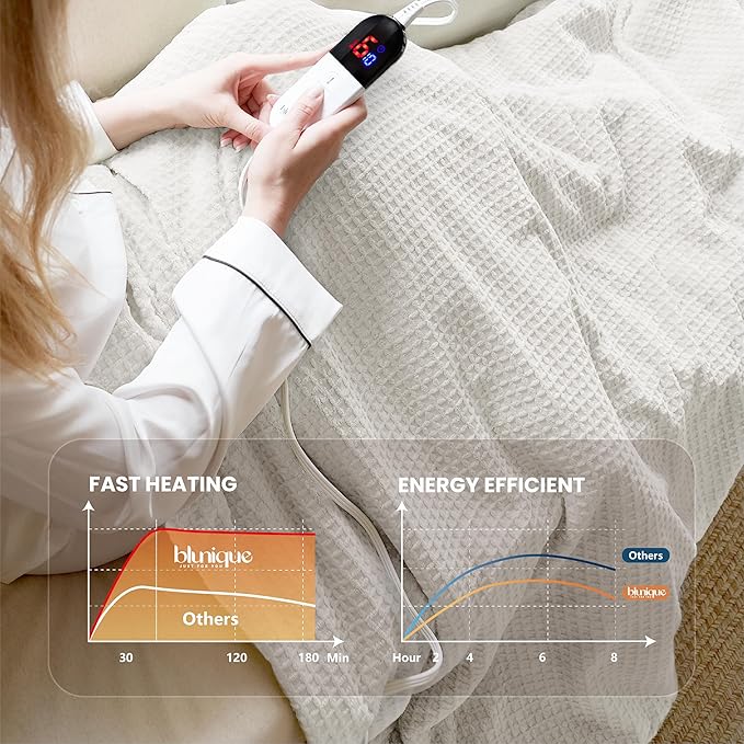 Heated Blanket Electric Blanket Twin Waffle, 62x84 Inches Sherpa Fleece Fast Heating Blanket 6 Heating Levels & 10 Hours Auto Off ETL Certification,Beige Twin