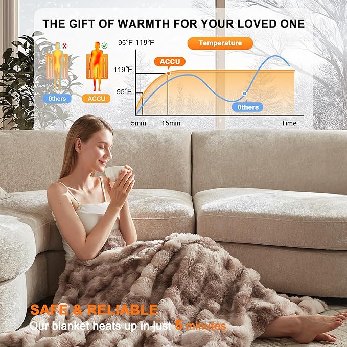 Heated Throw Blanket - Plush Thick Bubble Faux Fur Heated Blanket, Fast Heating Electric Blanket 6 Heating Levels & 4 Hours Auto-Off, Machine Washable, 50"x60", Patterned Taupe