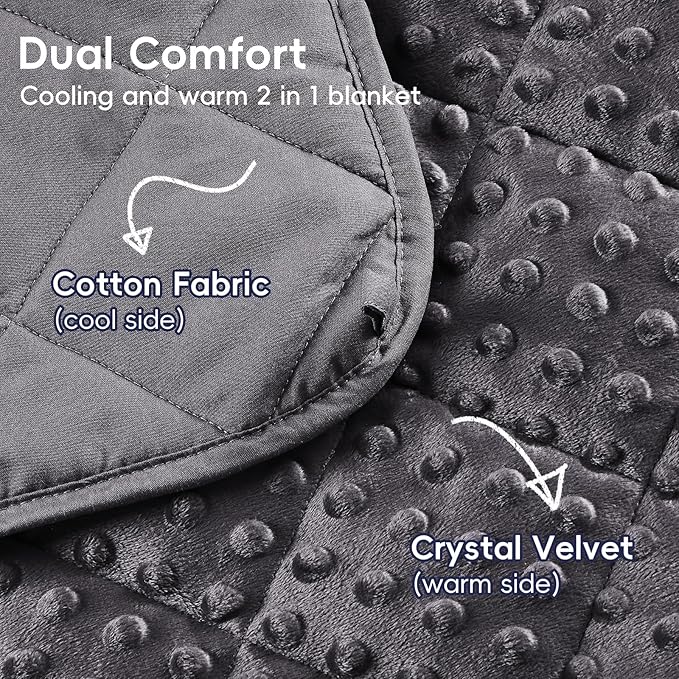 yescool Weighted Lap Pad 2 lb Weighted Lap Blanket, Small Lap Blanket Cooling Heating Weighted Throw Blankets, Minky Blankets Gift for Travel Indoor Outdoor, 20 * 30in
