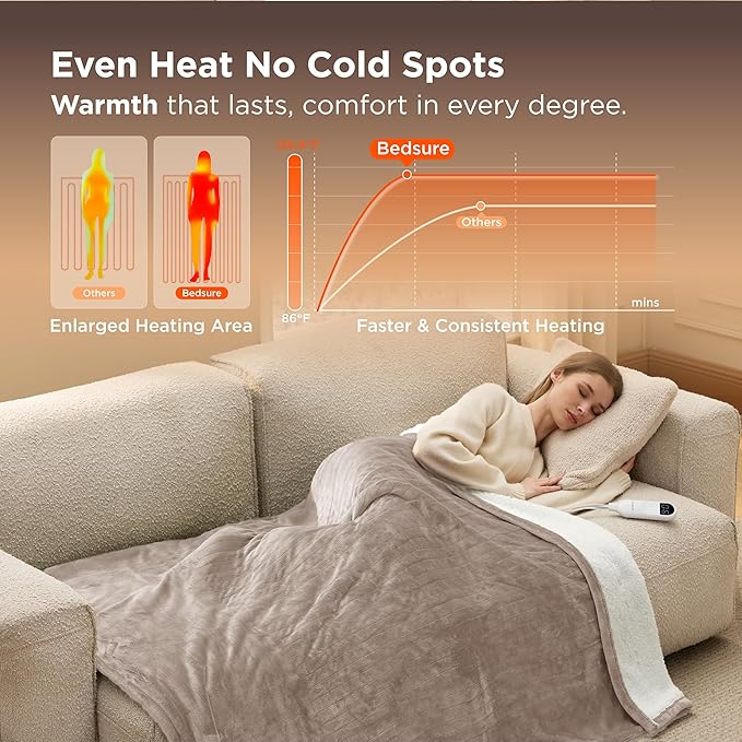 Bedsure Heated Blanket Throw Blanket - Fast Heating Electric Blanket, Soft Flannel Heated Throw with 4 Time Settings, 6 Heating Settings, Warm Gifts for Grandma Grandpa (50x60 inches, Taupe)
