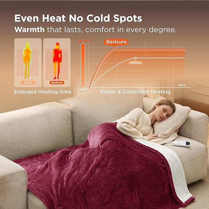 Bedsure Heated Blanket Throw Blanket - Fast Heating Electric Blanket, Soft Flannel Heated Throw with 4 Time Settings, 6 Heating Settings, Gifts for Grandma, Women, Men (50"x60", Burgundy)
