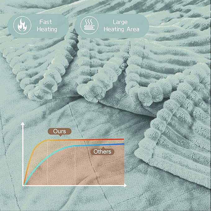 Electric Heated Blanket Full-Size 72x84 Inch - Ultra Soft Silky Flannel with Ribbed Texture, 10 Heating Levels and 12 Hours Auto-Off Feature - Mint Green