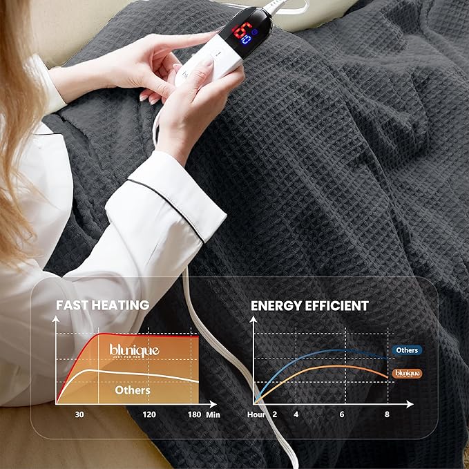 Heated Blanket Electric Blanket Twin Waffle, 62x84 Inches Sherpa Fleece Fast Heating Blanket 6 Heating Levels & 10 Hours Auto Off ETL Certification,Charcoal Grey Twin