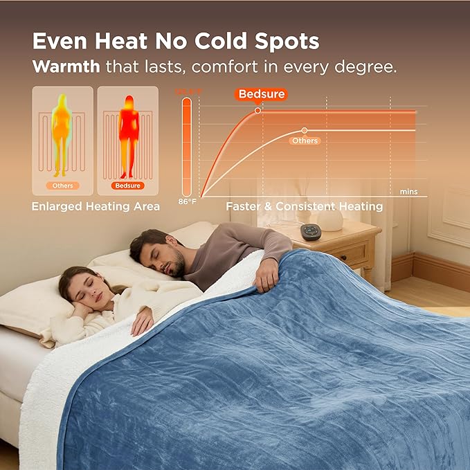 Bedsure Electric Blanket King Size - Dual Control Heated Blanket King Size, Fast Heating with 10 Time Settings & 10 Heat Settings, Warm Gift for Grandma (100x90 inches, Blue)