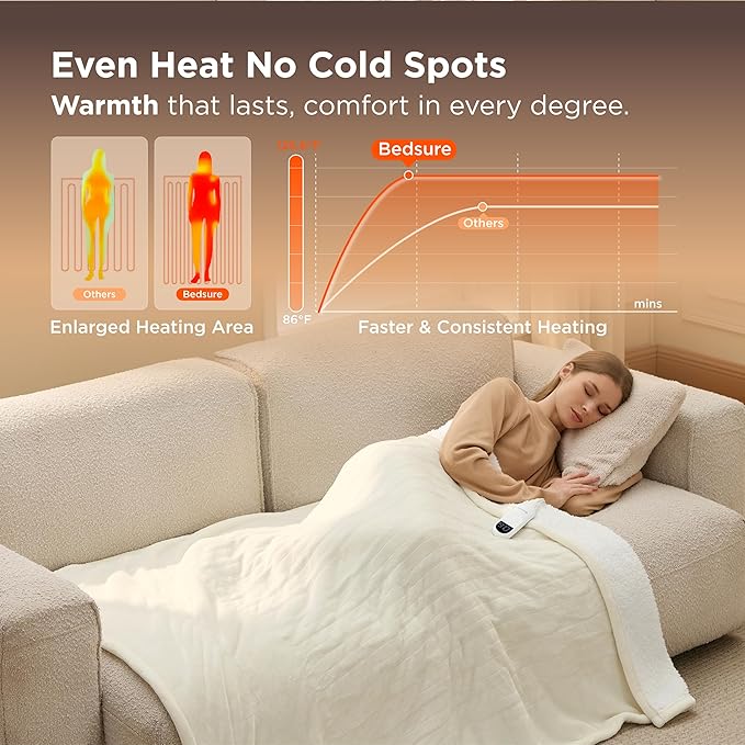 Bedsure Heated Blanket Throw Blanket - Fast Heating Electric Blanket, Soft Flannel Heated Throw with 4 Time Settings, 6 Heating Settings, Warm Gifts for Grandma (50x60 inches, Ivory)