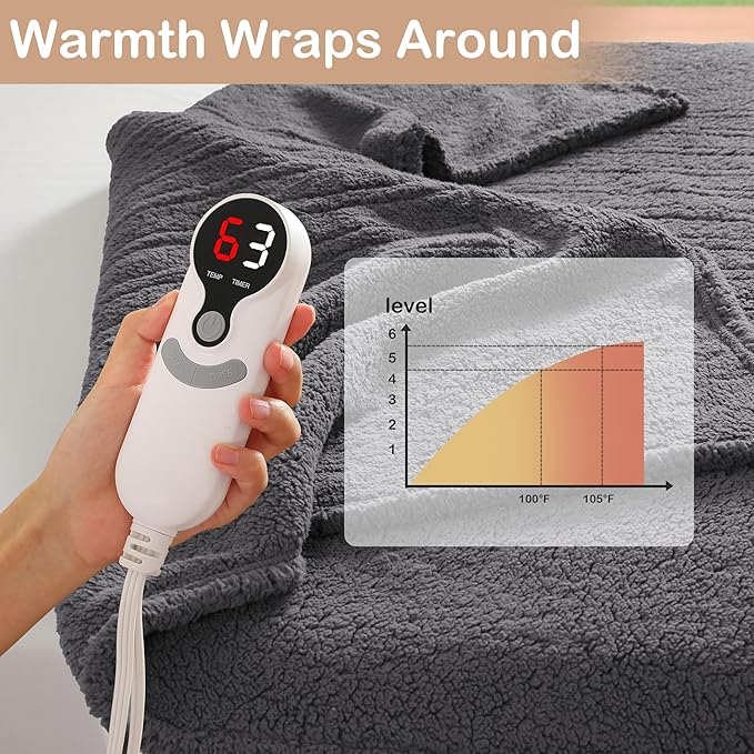 Electric Heated Blanket 6 Heating Settings & 1-10H Auto Off Twin 62×84 Double Sided Plush Sherpa Ultra-Soft Warm Thick, Machine Washable, Fast Quick Heating, Home Office Dark Gray