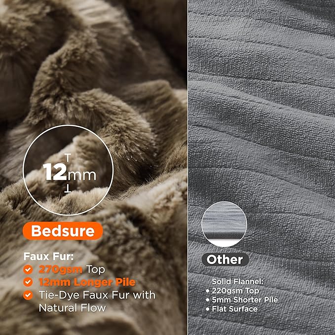 Bedsure Faux Fur Heated Blanket Twin Size, Fast Heating Electric Blanket Twin Size with 6 Heating Levels & 10 Time Settings, Cozy Gifts for Women Men (62x84 inches, Dark Chocolate)