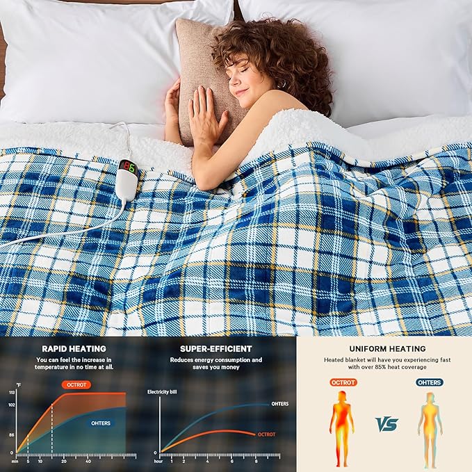 Heated Weighted Blanket for Adults Queen Size 15Lbs - 60"x80", 2-in-1 Electric Heating Pad Lap Heavy Blanket for 140-160lbs for Bed, 10 Heat Level 1-8H Auto Off, Christmas Birthday Gifts For Women Mom