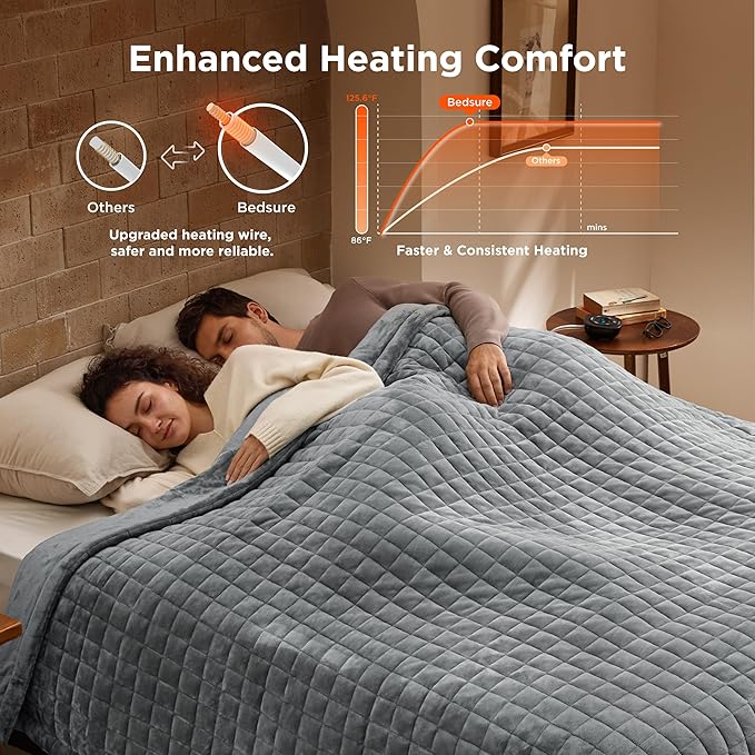 Bedsure Electric Blanket King Size - Dual Control Heated Weighted Blanket King with 10 Heat Settings, Fast Heating with 10 Time Settings (100x90 inches, Formal Gray)