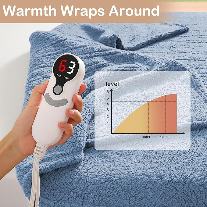 Electric Heated Blanket 6 Heating Settings & 10H Auto Off Full 72×84 Double Sided Plush Sherpa Ultra-Soft Warm Thick, Machine Washable, Fast Heating, Home Office Light Blue