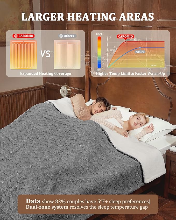 CAROMIO Electric Blanket Queen Size Dual Control - Thick Tufted Sherpa Heated Blanket Queen with 10 Heating Levels and 10 Time Settings, ETL Certified Fast Heating Blanket Queen Size 84"×90", Grey