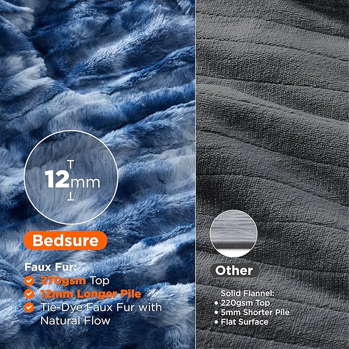 Bedsure Faux Fur Heated Blanket Throw Blanket, Fast Heating Electric Blanket with 6 Heating Levels & 4 Time Settings, Cozy Gifts for Women Men (50x60 inches, Denim Blue)