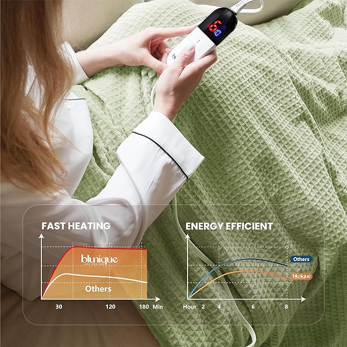 Heated Blanket Electric Blanket Twin Waffle, 62x84 Inches Sherpa Fleece Fast Heating Blanket 6 Heating Levels & 10 Hours Auto Off ETL Certification, Sage Twin